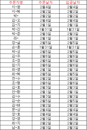 4f10e2c7-6a05-47ee-8ccc-dbaf5b301852.png